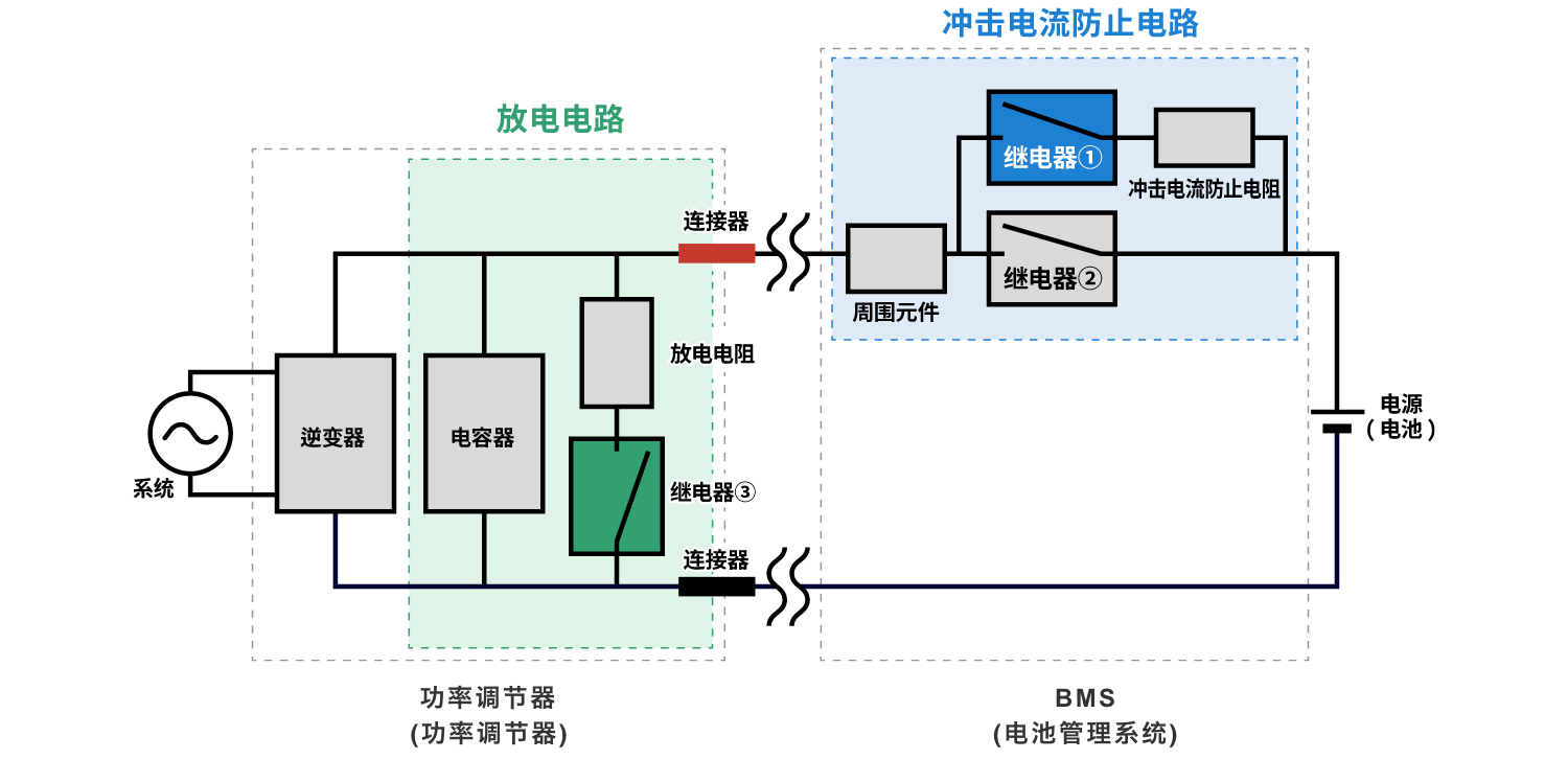 放电电路 / 冲击电流防止电路